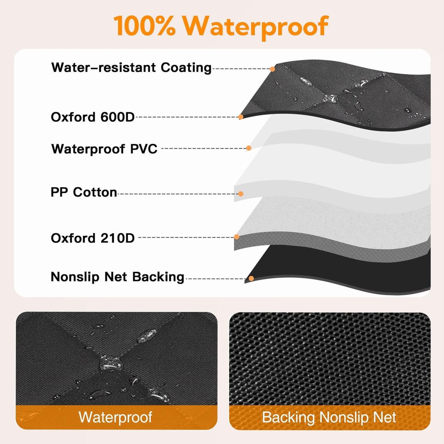 Heavy-Duty Waterproof Dog Car Seat Cover for Back Seat – Hammock Style with Mesh Window, Anti-Scratch and Nonslip Protector for Cars, Trucks, and SUVs